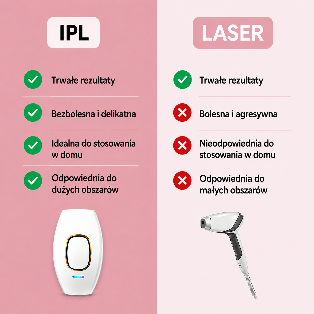 SilkySkin – Łatwe i bezbolesne usuwanie owłosienia z długotrwałymi efektami!